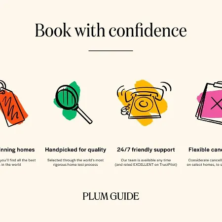 Plum Guide - Double Lens *